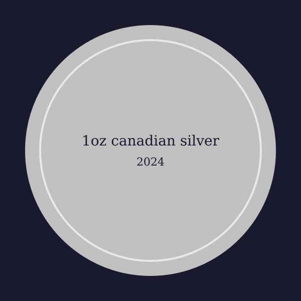 2024 1 oz Canadian Silver Maple Leaf